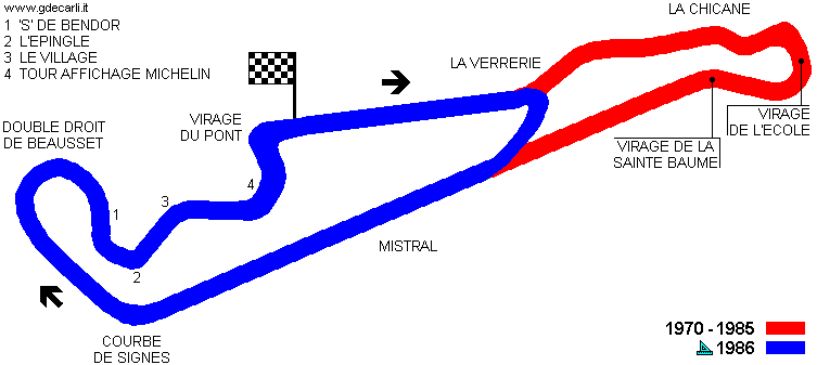 Le Castellet, Circuit Paul Ricard: progetto maggio 1986